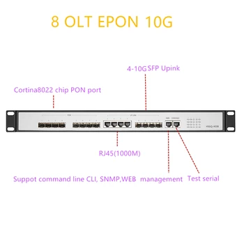 OLT EPONUPlink SFP 10G EPON OLT 8 PON RJ451000M 10 Gigabit 8 PON порт OLT GEPON поддръжка L3 Router/Switch Open software RJ451000M