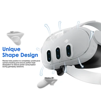 Прозрачен VR Shell Защитен капак Комплект обектив Капак Хост Защитен капак Комплект Rocker Cap Фолио за защита на обектива за Meta Quest 3